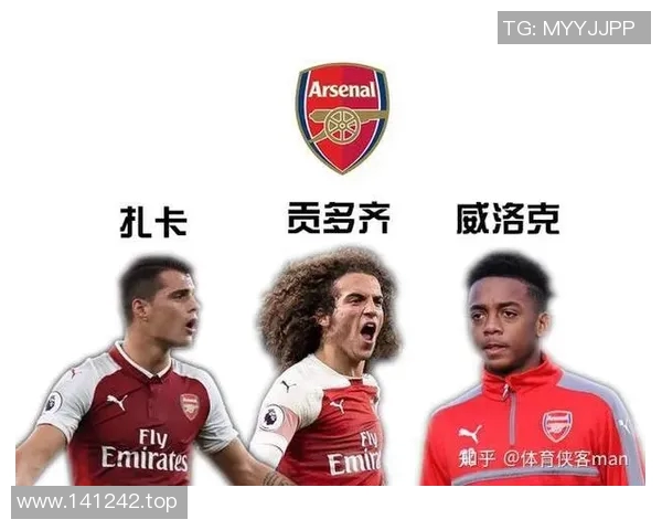 足球联赛球队控球率与进球数相关研究