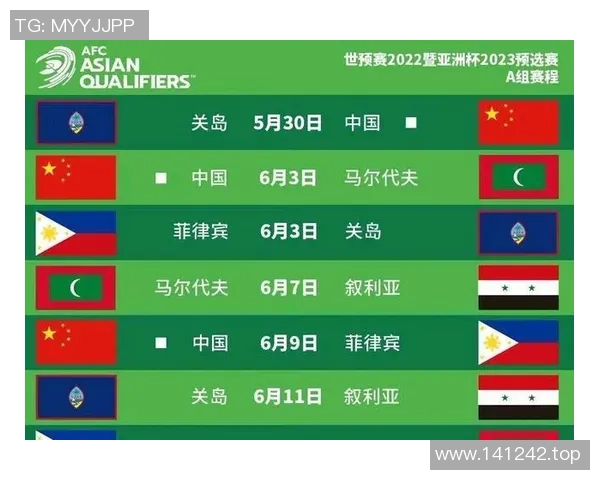欧洲杯赛程调整及关键比赛前瞻